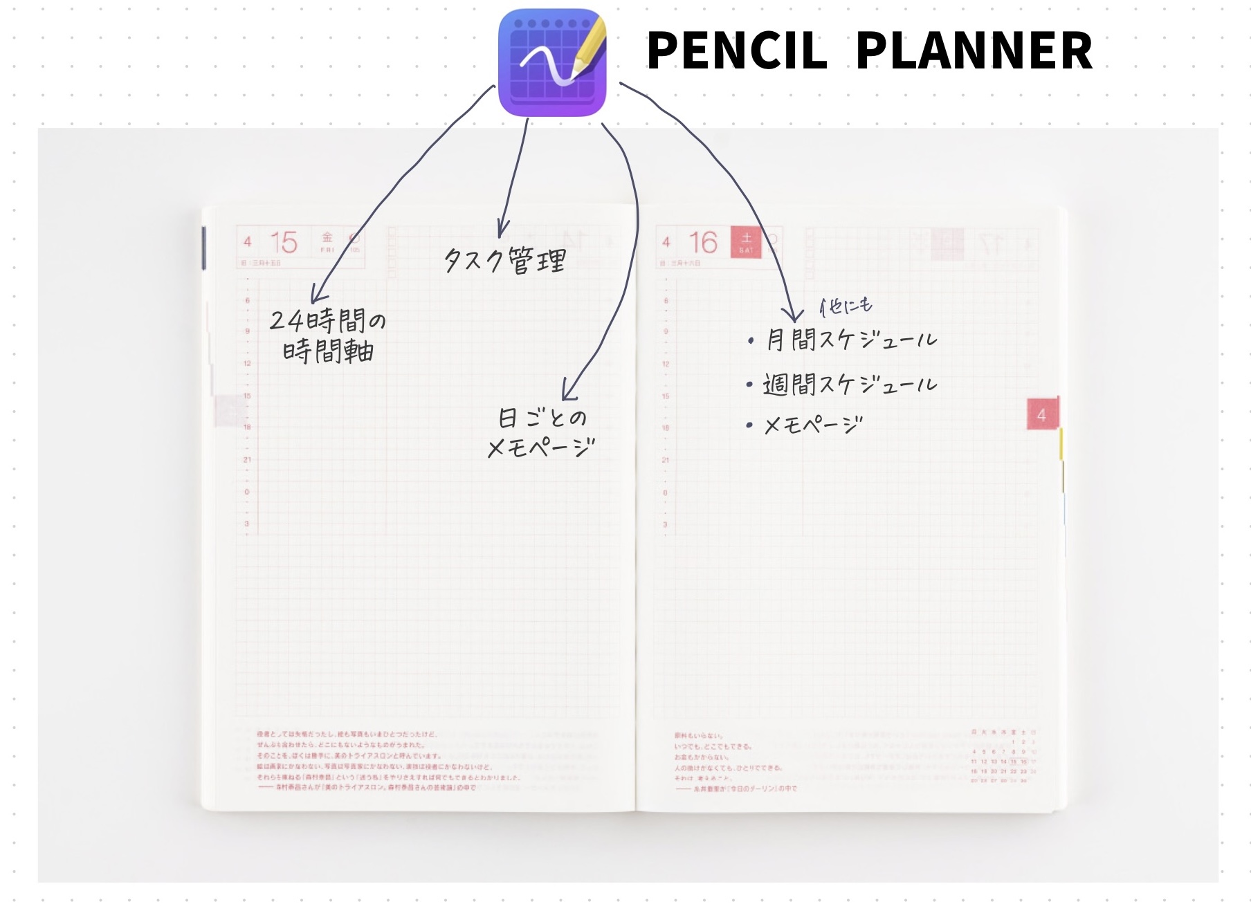 さようなら ほぼ日手帳 デジタル手帳はじめました Pencilplanner Underline